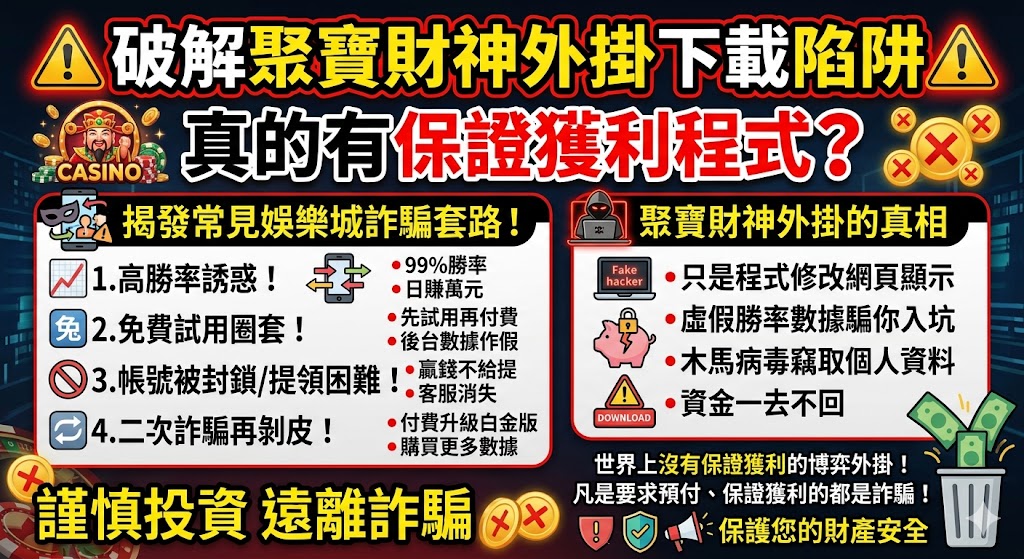 破解聚寶財神外掛下載陷阱：真的有保證獲利程式？揭發常見娛樂城詐騙套路！