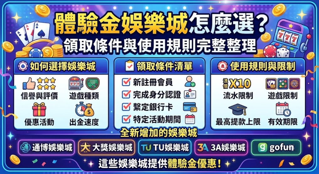 準備好試玩了嗎?建議先確認真實玩家的評價與出金測試報告以保障個人權益。